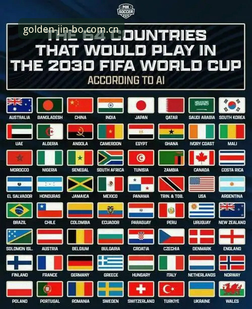 2030世界杯扩军66队深度解析：中国男足的历史机遇与赛事数据洞察