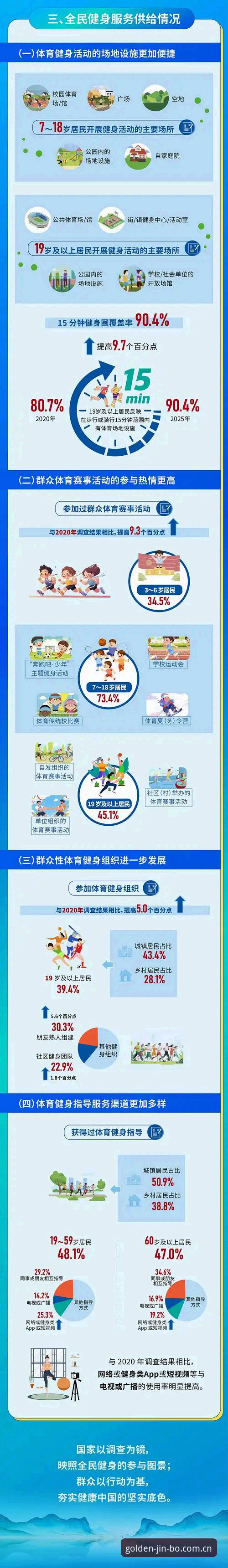 金博体育旧版与v6.3新版对比：Kingbo 2025使用指南全解析